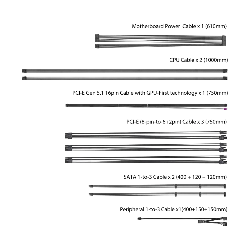 Блок питания ASUS 850W ROG-STRIX-850P-GAMING (90YE00W2-B0NA00) 16 Pin (PCIe 5.0 Connector Cable Details) документация, кабельные стяжки, комплект кабелей
