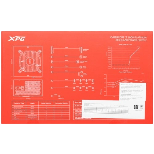 Блок питания ADATA XPG 1000W CYBERCORE II (CYBERCOREII1000P-BKCEU) 16 Pin (PCIe 5.0 Connector Cable Details)