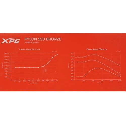 Блок питания ADATA XPG 550W PYLON (PYLON550B-BKCEU) документация, комплект крепежа