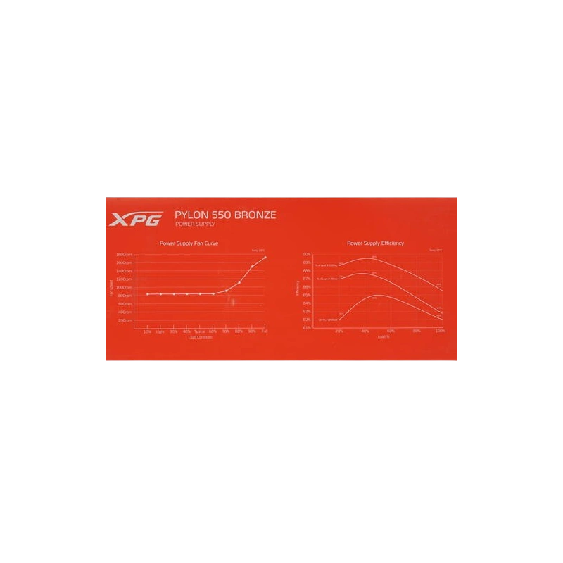 Блок питания ADATA XPG 550W PYLON (PYLON550B-BKCEU) документация, комплект крепежа