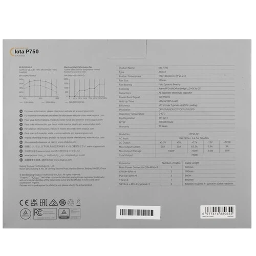 Блок питания Ocypus 750W Iota P750 (Iota-P750-G1FFBK024X-EU) 16 Pin (PCIe 5.0 Connector Cable Details)
