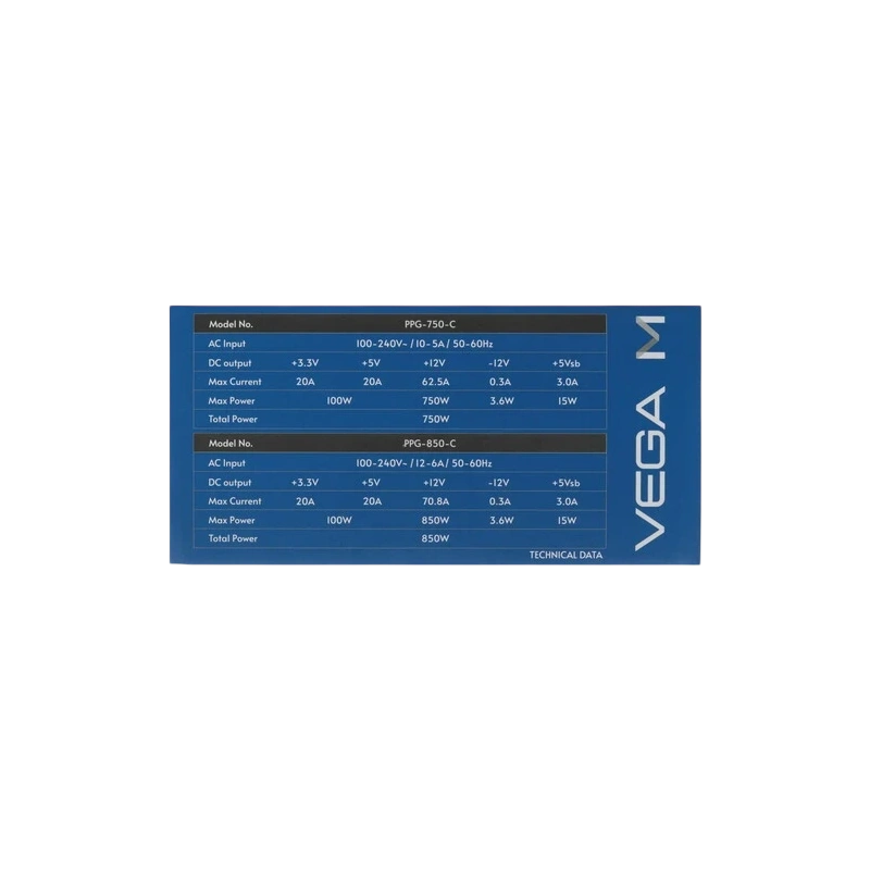 Блок питания Chieftec 750W Vega M (PPG-750-C) 16 Pin (PCIe 5.0 Connector Cable Details)