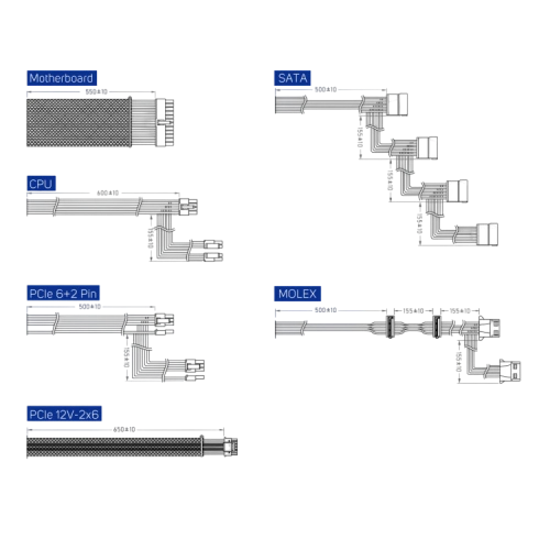 Блок питания FSP 850W VITA-850BD 16 Pin (PCIe 5.0 Connector Cable Details)