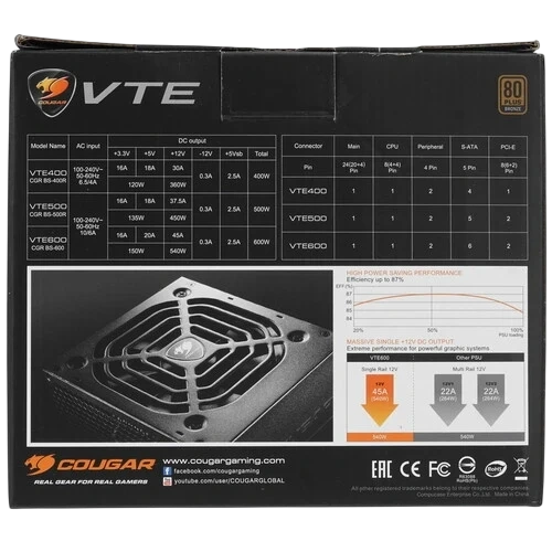 Блок питания COUGAR 500W (VTE500)