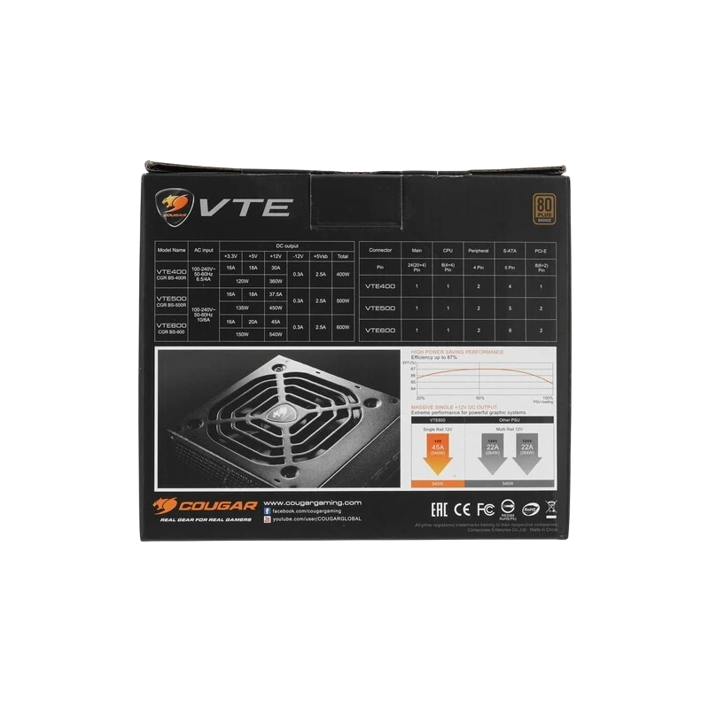 Блок питания COUGAR 500W (VTE500)