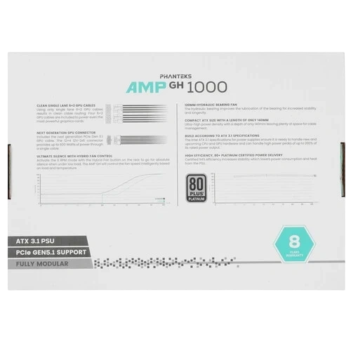 Блок питания PHANTEKS 1000W AMP GH (PH-P1000GR_WT01) 16 Pin (PCIe 5.1 Connector Cable Details)