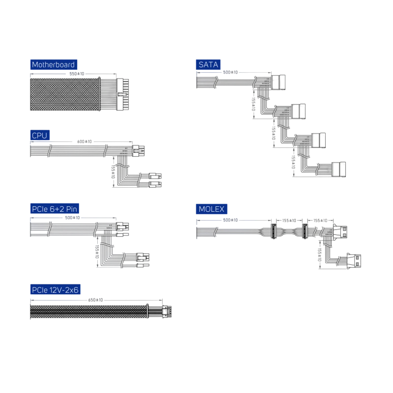 Блок питания FSP 850W VITA-850BD 16 Pin (PCIe 5.0 Connector Cable Details) документация