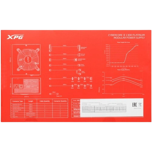 Блок питания ADATA XPG 1300W CYBERCORE II (CYBERCOREII1300P-BKCEU) 16 Pin (PCIe 5.0 Connector Cable Details)