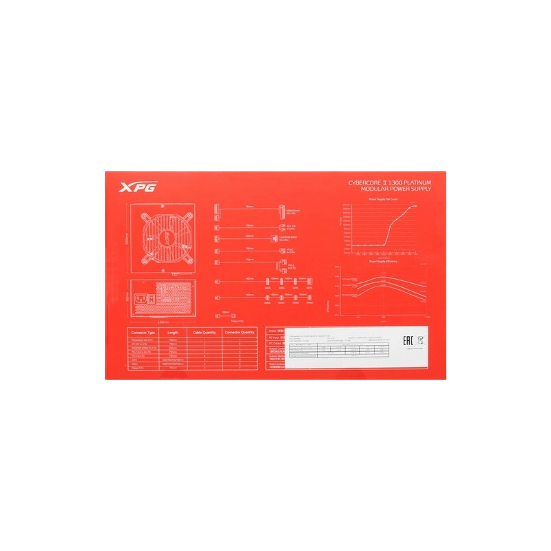Блок питания ADATA XPG 1300W CYBERCORE II (CYBERCOREII1300P-BKCEU) 16 Pin (PCIe 5.0 Connector Cable Details)