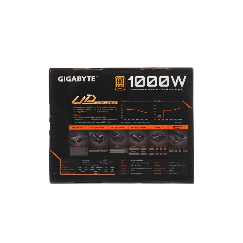 Блок питания Gigabyte 1000W (GP-UD1000GM PG5 v2) 16 Pin (PCIe 5.0 Connector Cable Details) документация, комплект кабелей
