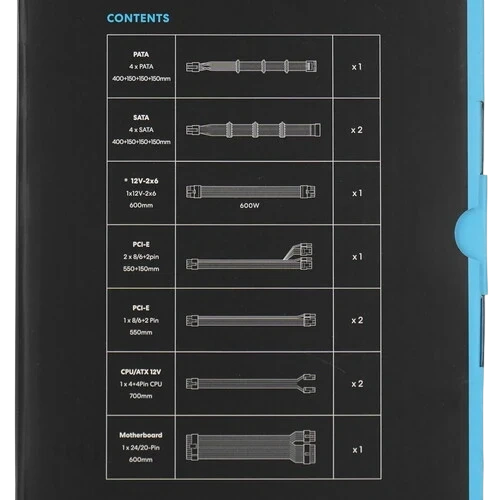 Блок питания Lian Li 850W SX0850P Black (G9P.SX0850P.B000.RU) 16 Pin (PCIe 5.1 Connector Cable Details)