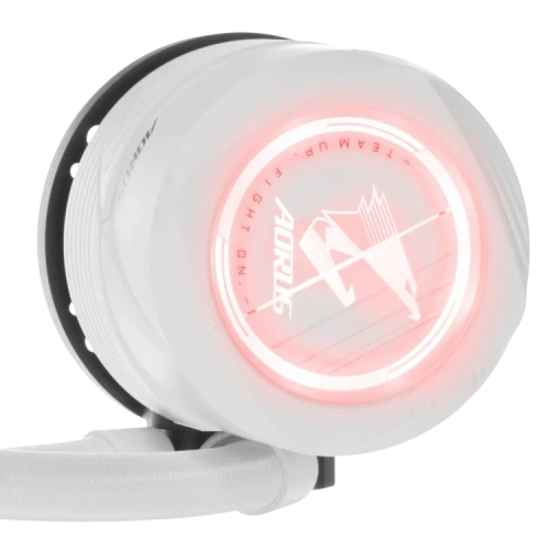 Система жидкостного охлаждения для процессора Gigabyte AORUS WATERFORCE II 360I White
