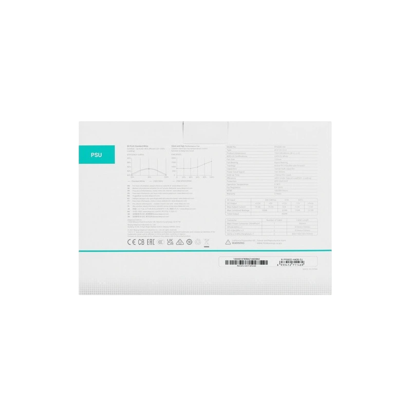 Блок питания Deepcool 650W PF650 (R-PF650D-HA0B-EU)