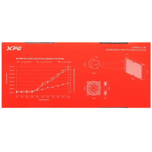 Система жидкостного охлаждения для процессора ADATA XPG Levante X 240 RGB Black LEVANTEX240-BKCWW